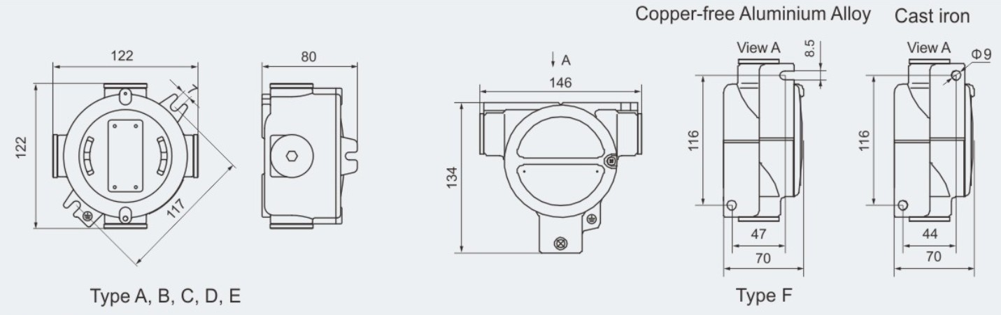 HỘP NỐI CHỐNG CHÁY NỔ WAROM BHD51