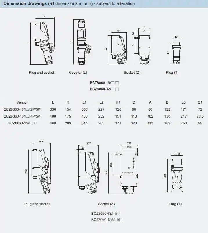 PHÍCH CẮM Ổ CẮM CHỐNG CHÁY NỔ BCZ8060