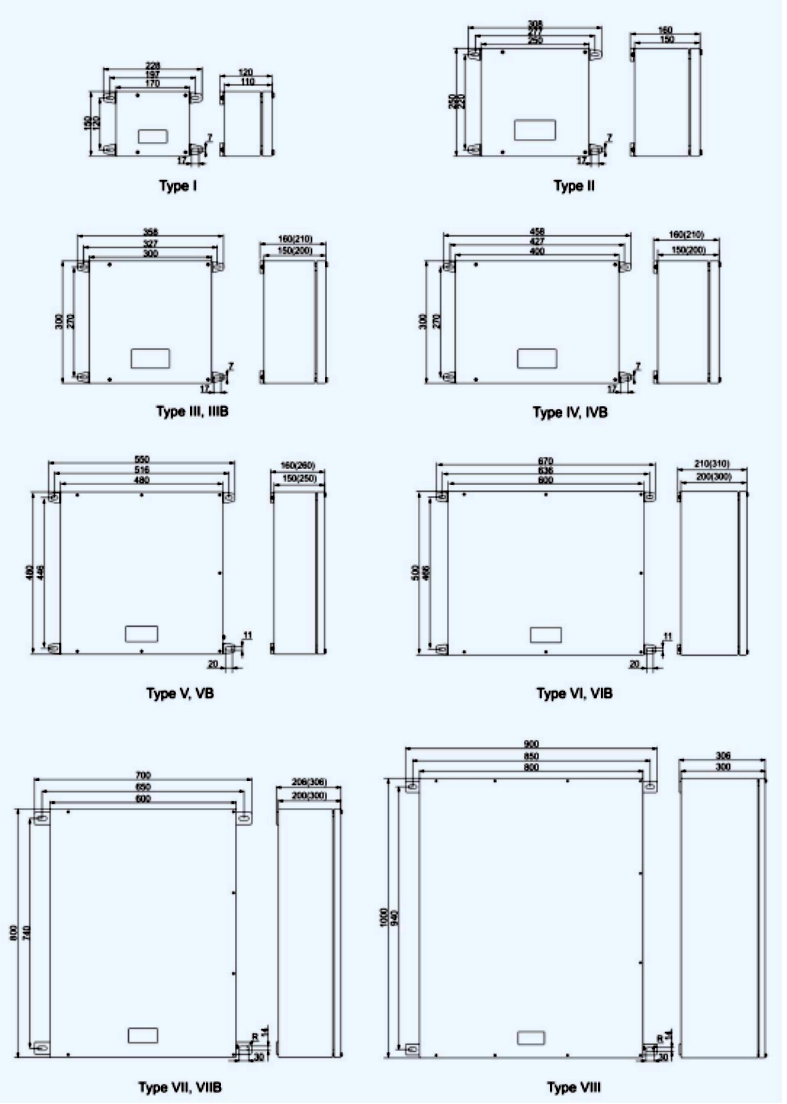HỘP NỐI CHỐNG CHÁY NỔ WAROM BXJ-S