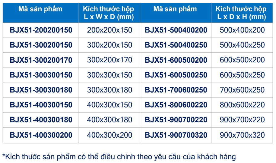 TỦ ĐIỆN CHỐNG CHÁY NỔ BJX51