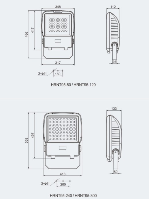 ĐÈN LED CHỐNG CHÁY NỔ WAROM HRNT95
