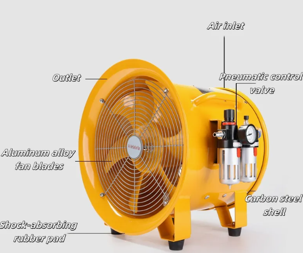 QUẠT HÚT THỔI CHỐNG NỔ BẰNG KHÍ NÉN BTF-II-30