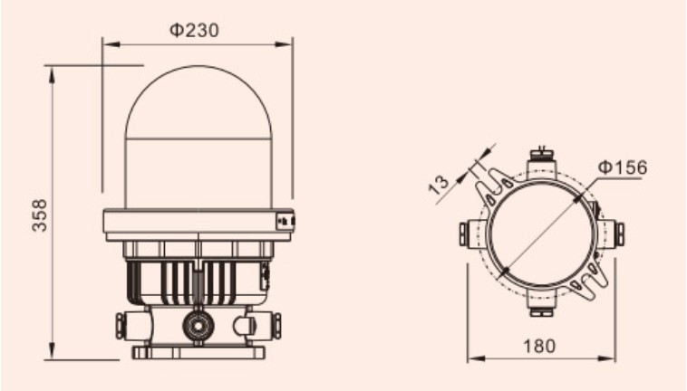 ĐÈN CẢNH BÁO CHỐNG CHÁY NỔ SENBEN BHZD